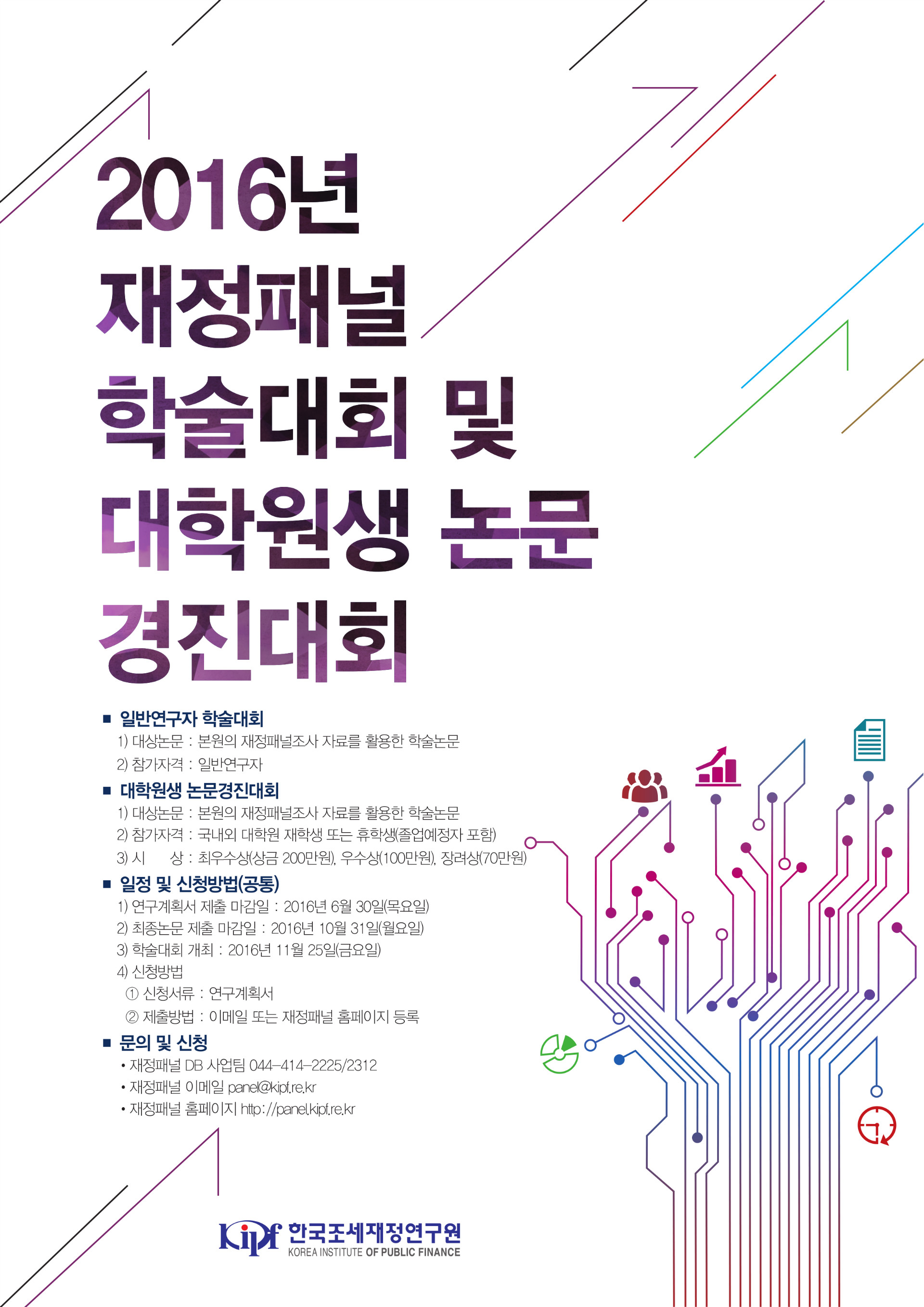 2016년 재정패널 학술대회 포스터-1.jpg