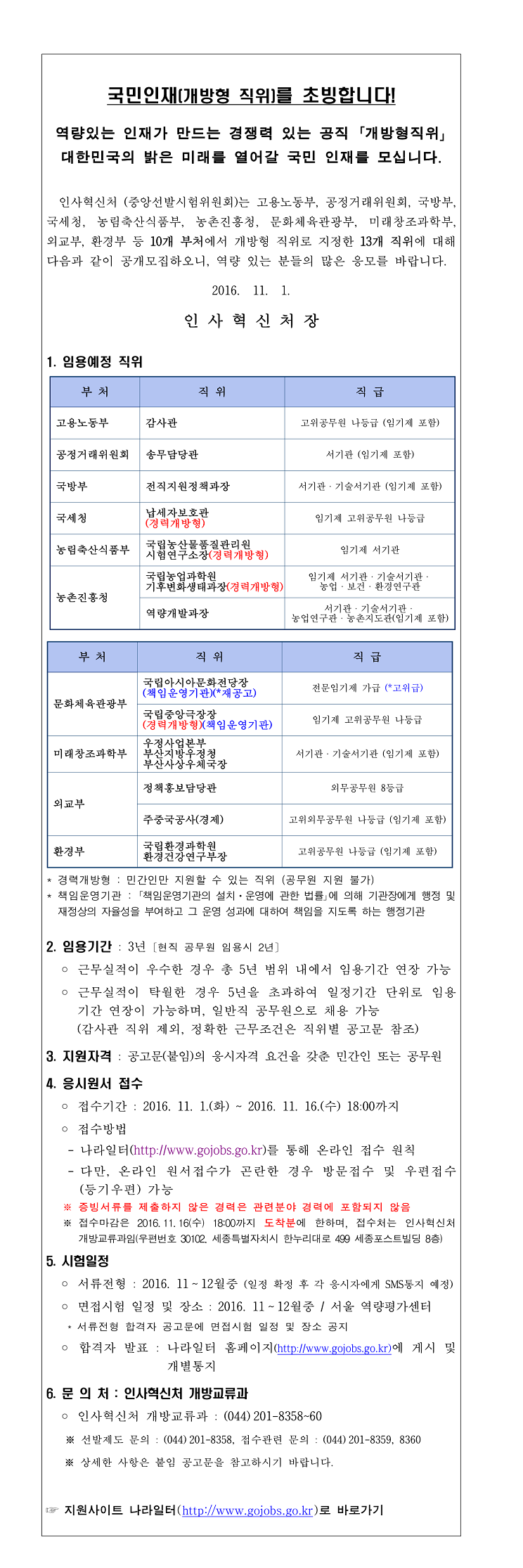 1. 개방형 직위 공개모집 안내(2016년 11월 공고)-1.png